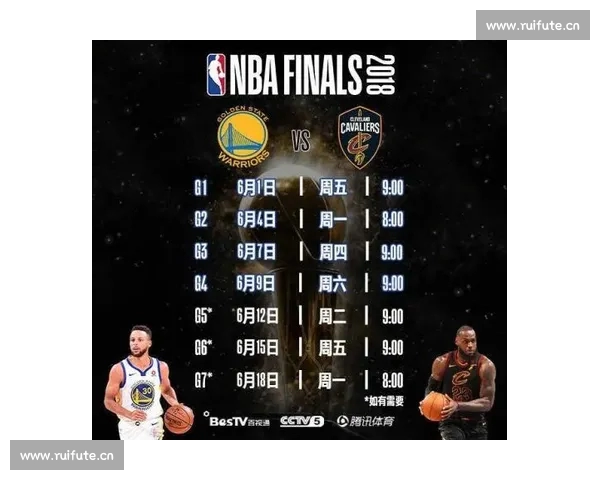 篮球赛事直播观看渠道大全有哪些适合不同设备平台的选择