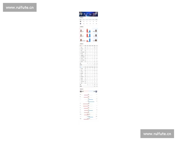 篮球赛前数据分析：揭示球队表现趋势与关键因素对比赛结果的影响