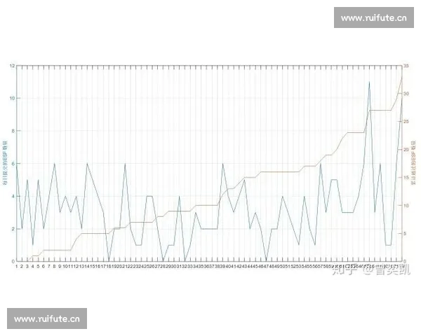 足球比赛技术统计分析：从控球率到射门数据全面解读比赛走势