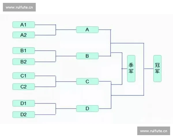 篮球赛后数据分析:从数据看球队表现与胜负关键因素 篮球赛后数据分析:从数据看球队表现与胜负关键因素