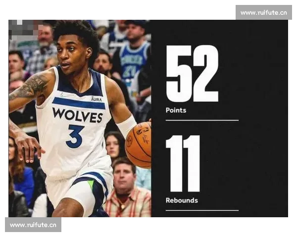 篮球篮板数据价值及对比赛胜负影响的深度解析