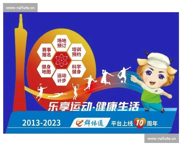 综合体育官方网站全面升级，打造全民健身信息服务新平台