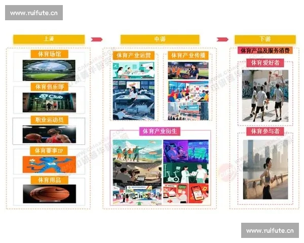 全面解析最新体育赛事数据趋势与选手表现分析报告