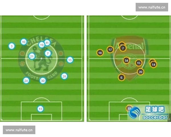 足球传球成功率数据解析与比赛战术效率优化研究