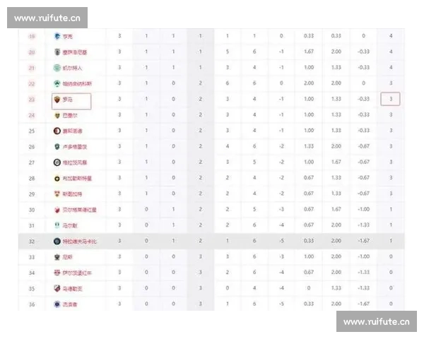 精准分析NBA赛程，深度预测每场比赛最终比分走势